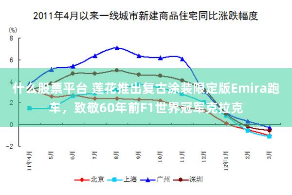 什么股票平台 莲花推出复古涂装限定版Emira跑车，致敬60年前F1世界冠军克拉克