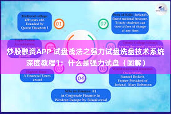 炒股融资APP 试盘战法之强力试盘洗盘技术系统深度教程1：什么是强力试盘（图解）