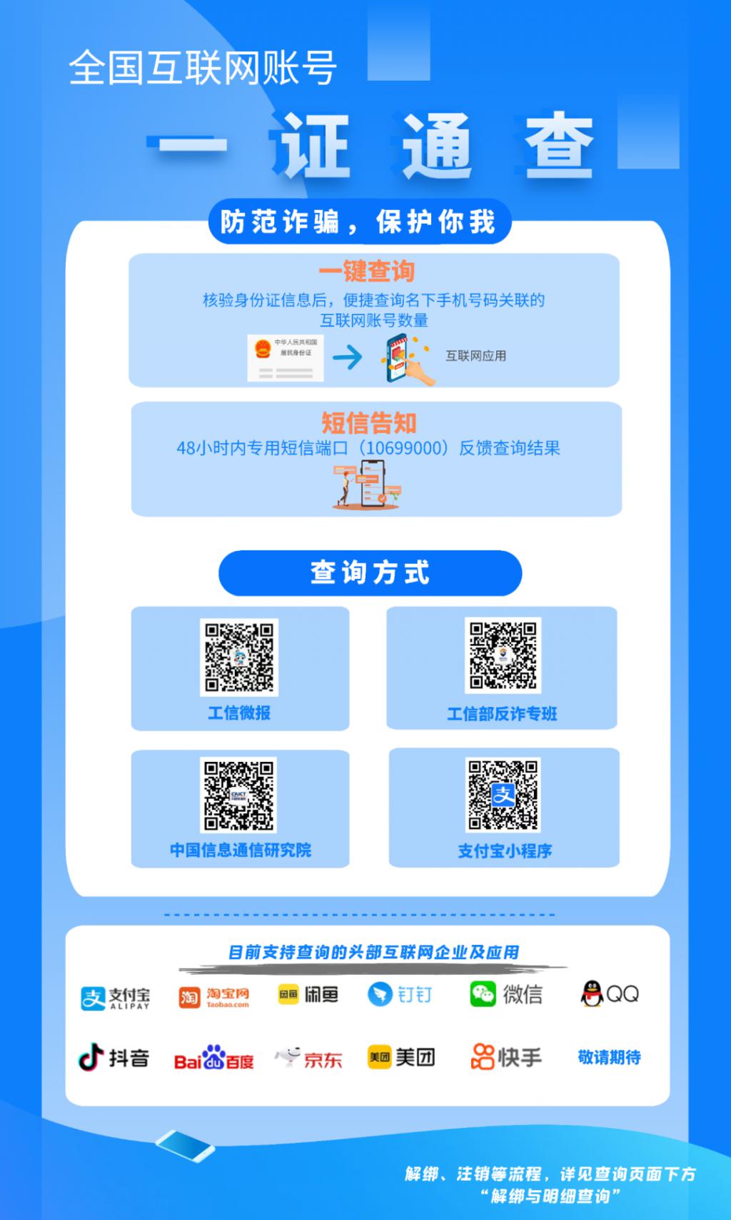 你的手機(jī)號(hào)關(guān)聯(lián)了多少互聯(lián)網(wǎng)賬號(hào)？了解如何一鍵查詢和管理